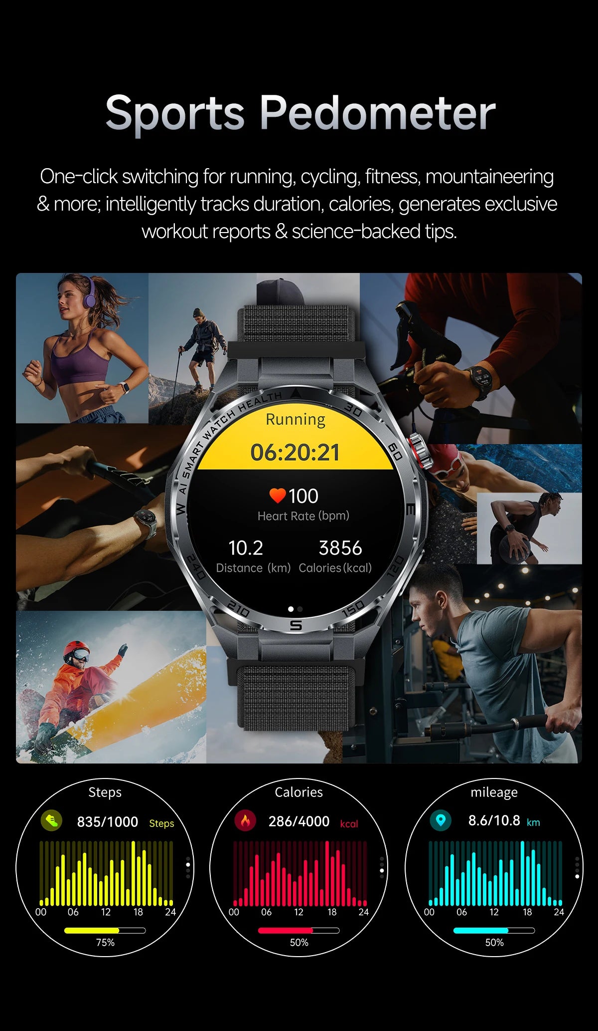 2026 New ECG+PPG Body Fat Analysis Health Smart Watch Uric Acid BP Blood Oxygen Bluetooth call Sports Smart Watch For Men Women