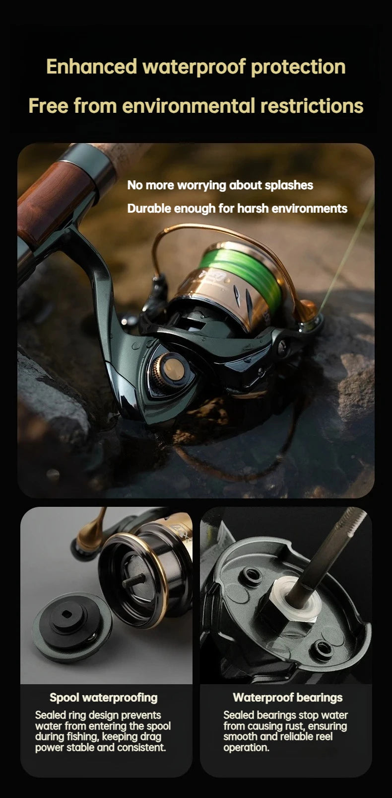 Ultralight Carbon Spinning Reel 1000S–1200S 5.2:1 Gear Ratio 9kg Max Drag  Micro Lure Fishing Reel for Freshwater   Saltwater