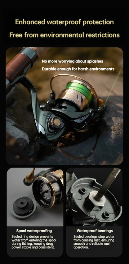 Ultralight Carbon Spinning Reel 1000S–1200S 5.2:1 Gear Ratio 9kg Max Drag  Micro Lure Fishing Reel for Freshwater   Saltwater