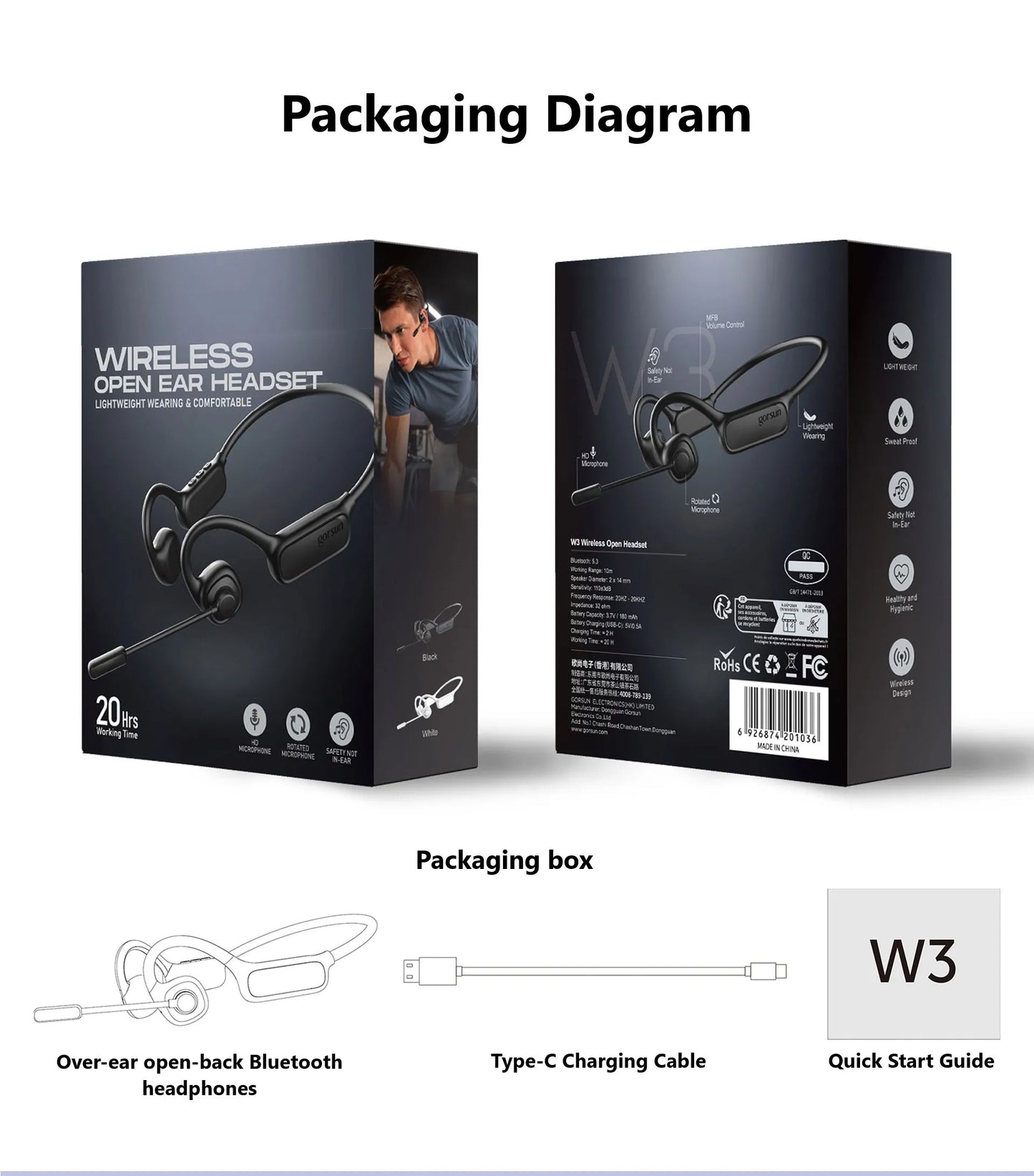 Open-Ear Headsets with Noise Canceling Boom Microphone Lightweight Bluetooth Wireless Headphones for Trucker Office Call Center