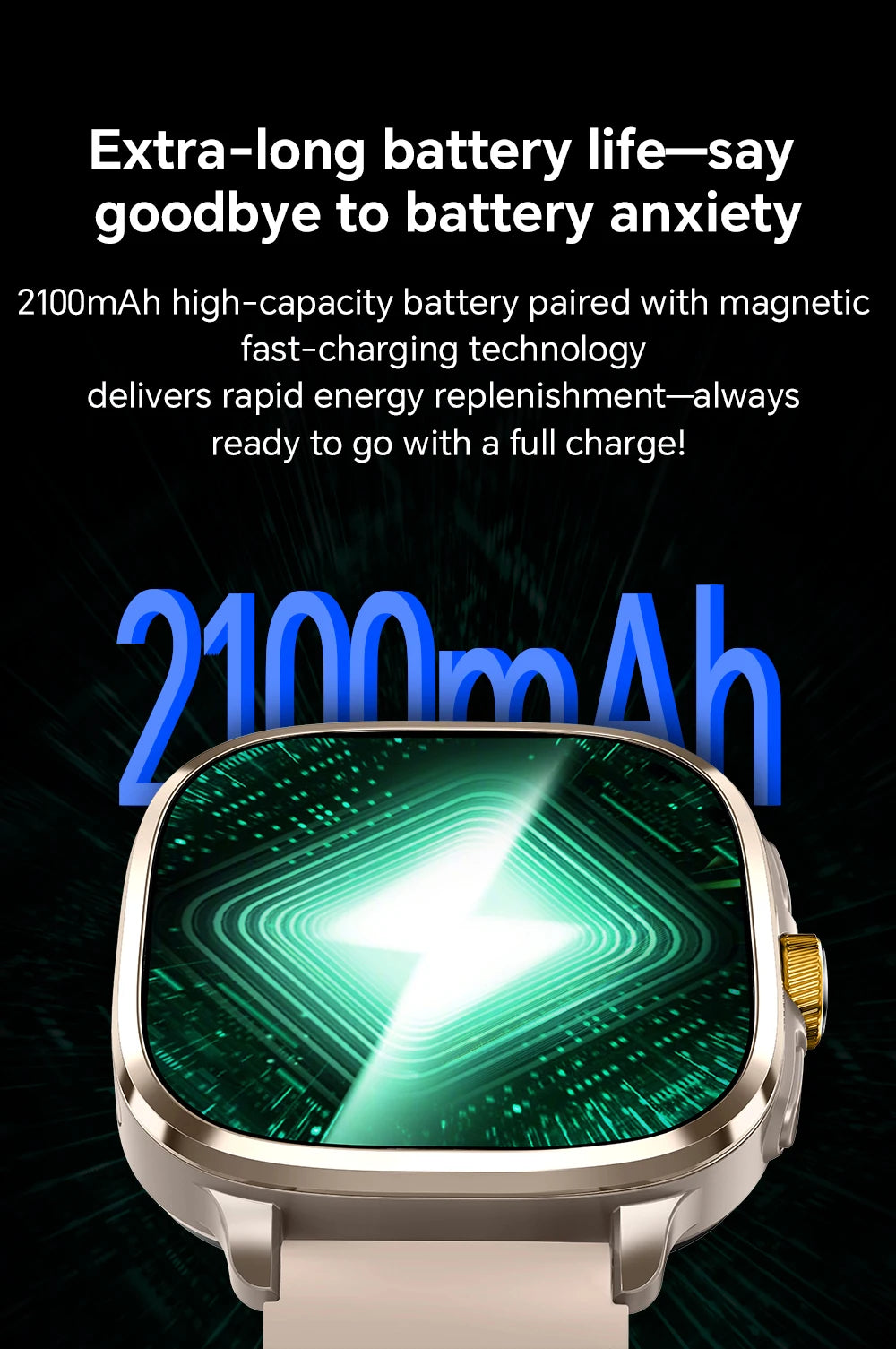 Global Version Smartwatch 2.4 inch Amoled Screen insert Sim Card GPS WIFI 190° Rotating Camera Game Android 13.0 Smart Watch
