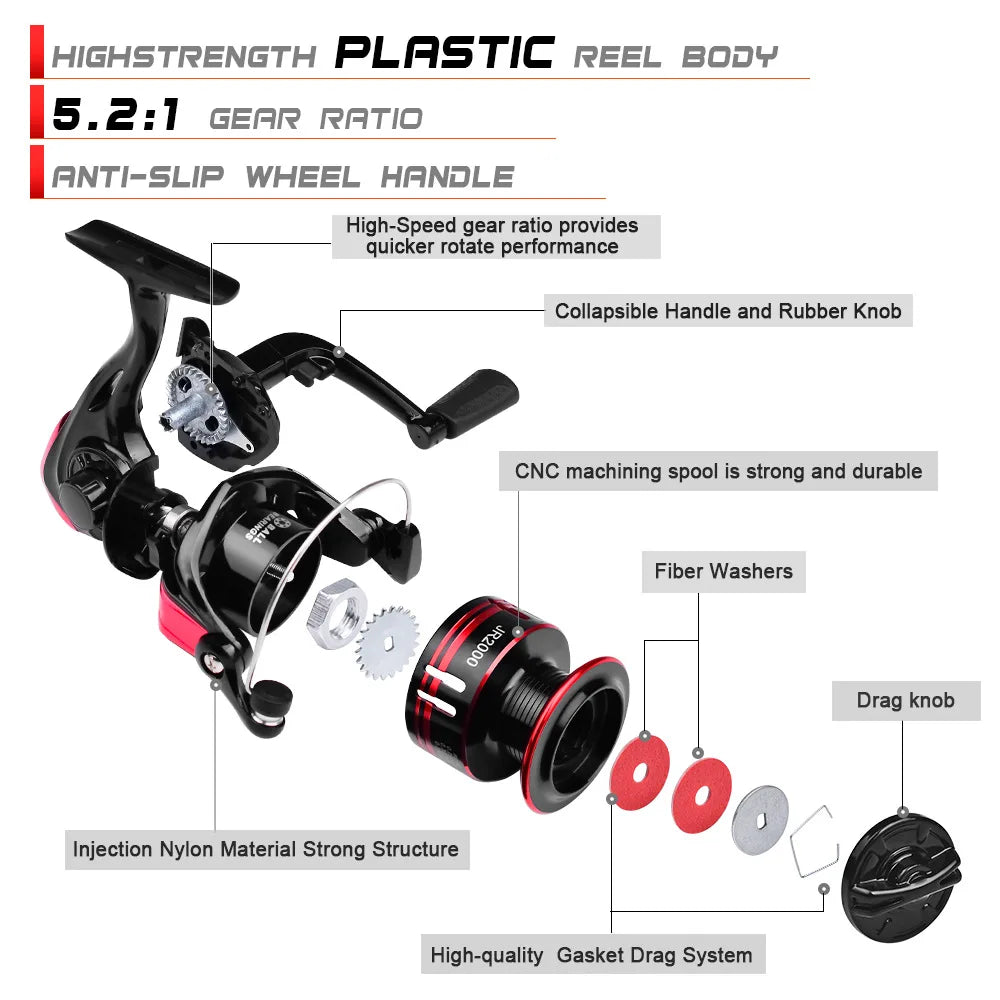 Ultralight Spinning Fishing Reel 2000 Size 5.2:1 1BB 5KG Max Drag Metal Spool Left Right Handle Saltwater Freshwater Lure Tackle