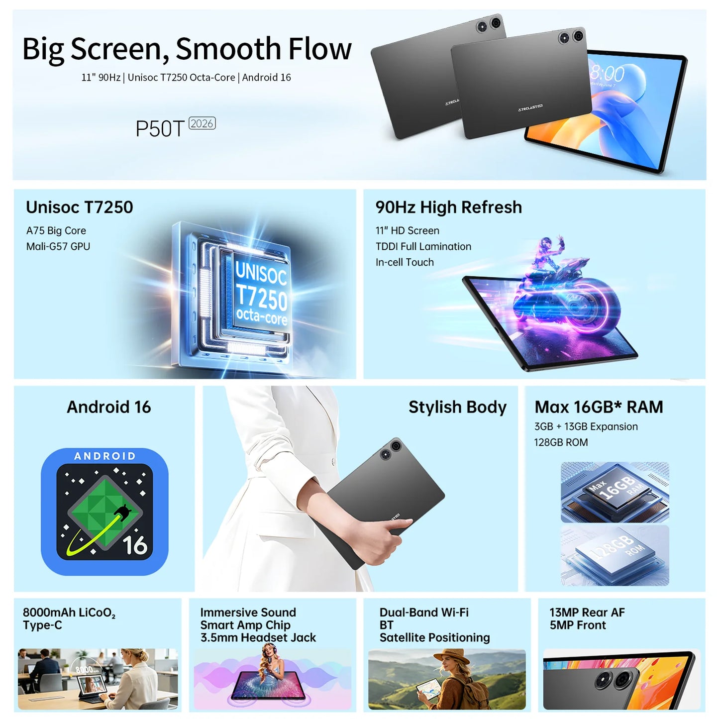 Teclast P50T Android 16 Tablets 90Hz 11" Display 8 Core UNISOC T7250 Max.16GB RAM(3GB+13GB Virtual) 128GB ROM 8000mAh GPS Tabs