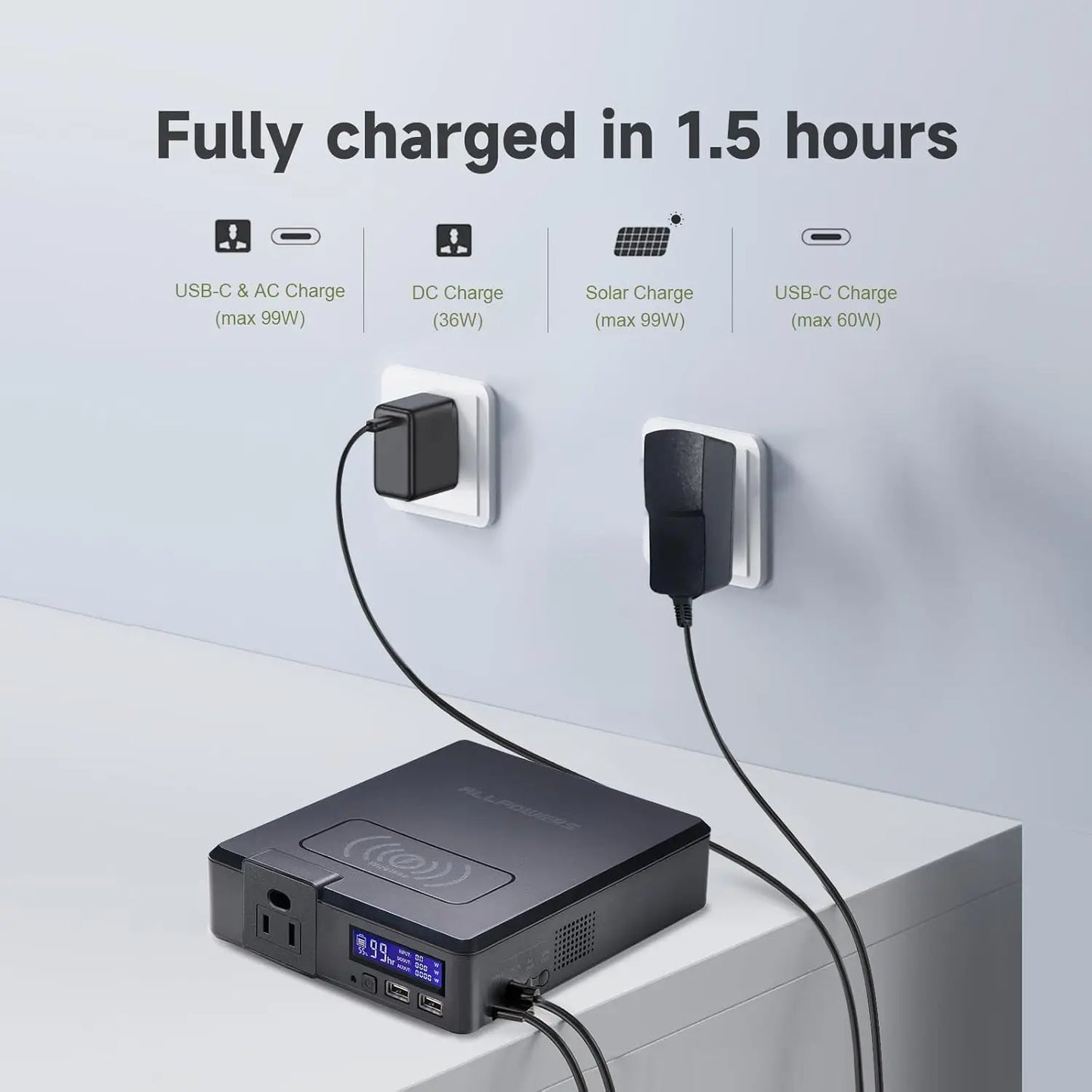 ALLPOWERS 200W Solar Powerbank 154Wh 41600mAh Portable Powerstation Emergency Backup Power with Wireless Charging for Camping RV