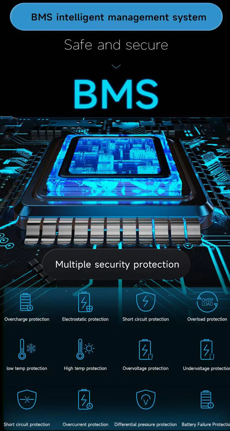 4020WH 1200W Portable Power Station 902WH 1000W Lifepo4 Battery Pure Sinve Wave Solar Generator for Emergency Power Supply