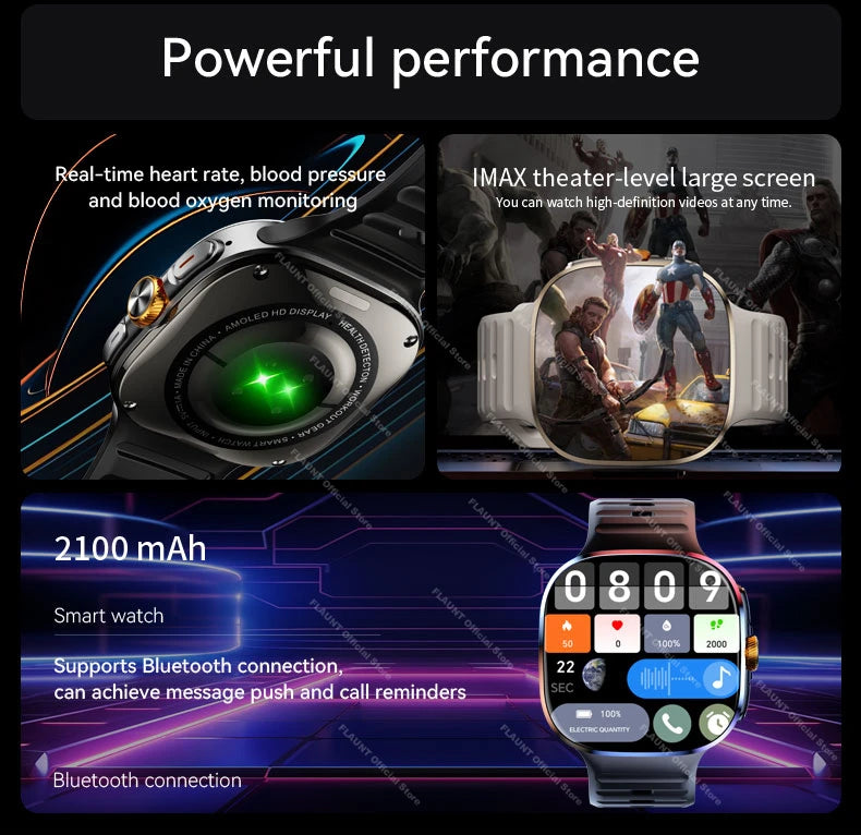 New 5G GPS Smartwatch 2026 2.16" AMOLED Camera WiFi NFC 32GB ROM 2100mAh Can Use SIM Card Clock Video Call Smart Watch Men Women
