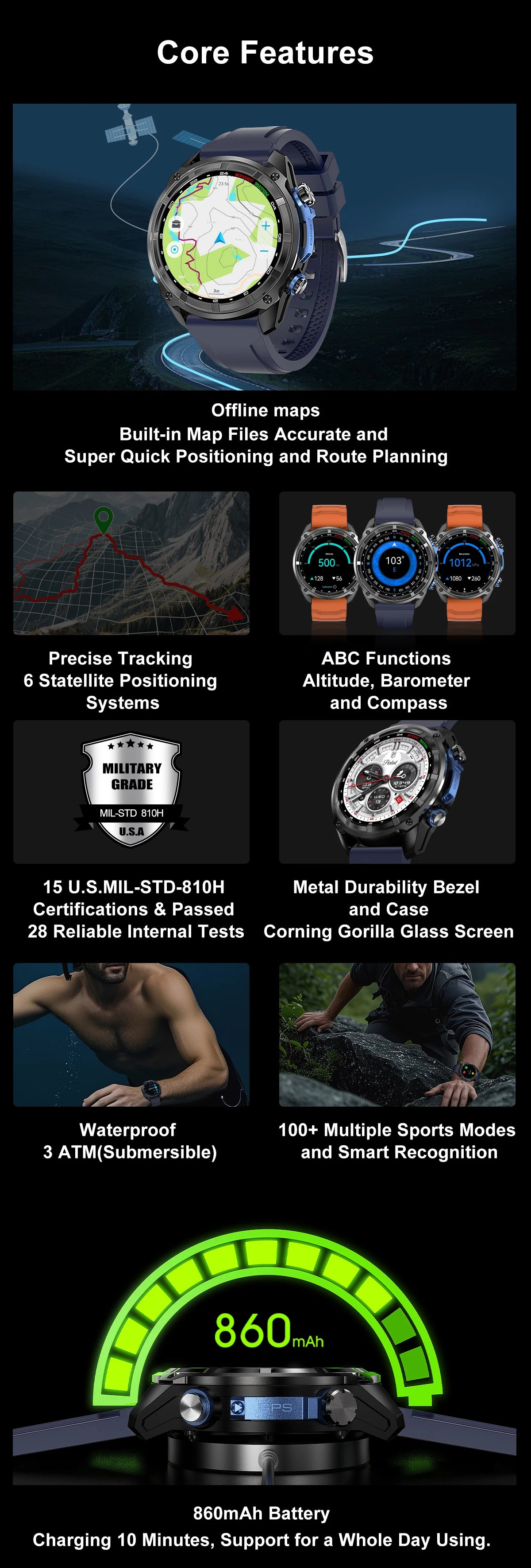 2025 New Tactical Smartwatch Built-in GPS Offline Map 4GB Memory 5ATM IP69K Swimming Waterproof Men Militray Smart Bracele