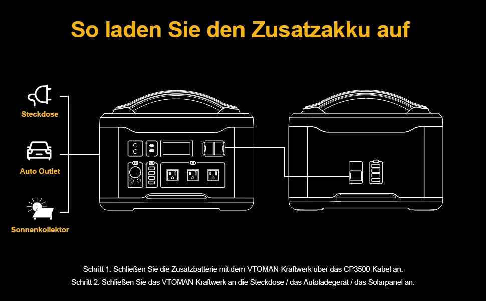 VTOMAN Jump 1500 Extra Battery 1548Wh, Backup LiFePO4 (LFP) Battery Jump 1000 & Jump 1500X & Jump 1800 Power