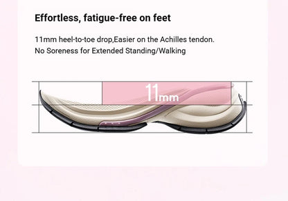 Xtep Basque 3.0 Trendy Cushioning Stable Soft Flexible Rubber Thick Sole Daily Sports Female Shoes 874218320006