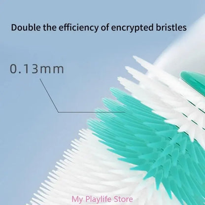 Small Pet Toothbrush for Dogs Cat Teeth Cleaning Kits Soft Silicone Bristle Dog Toothbrush Dental Care Puppy Tooth Brush