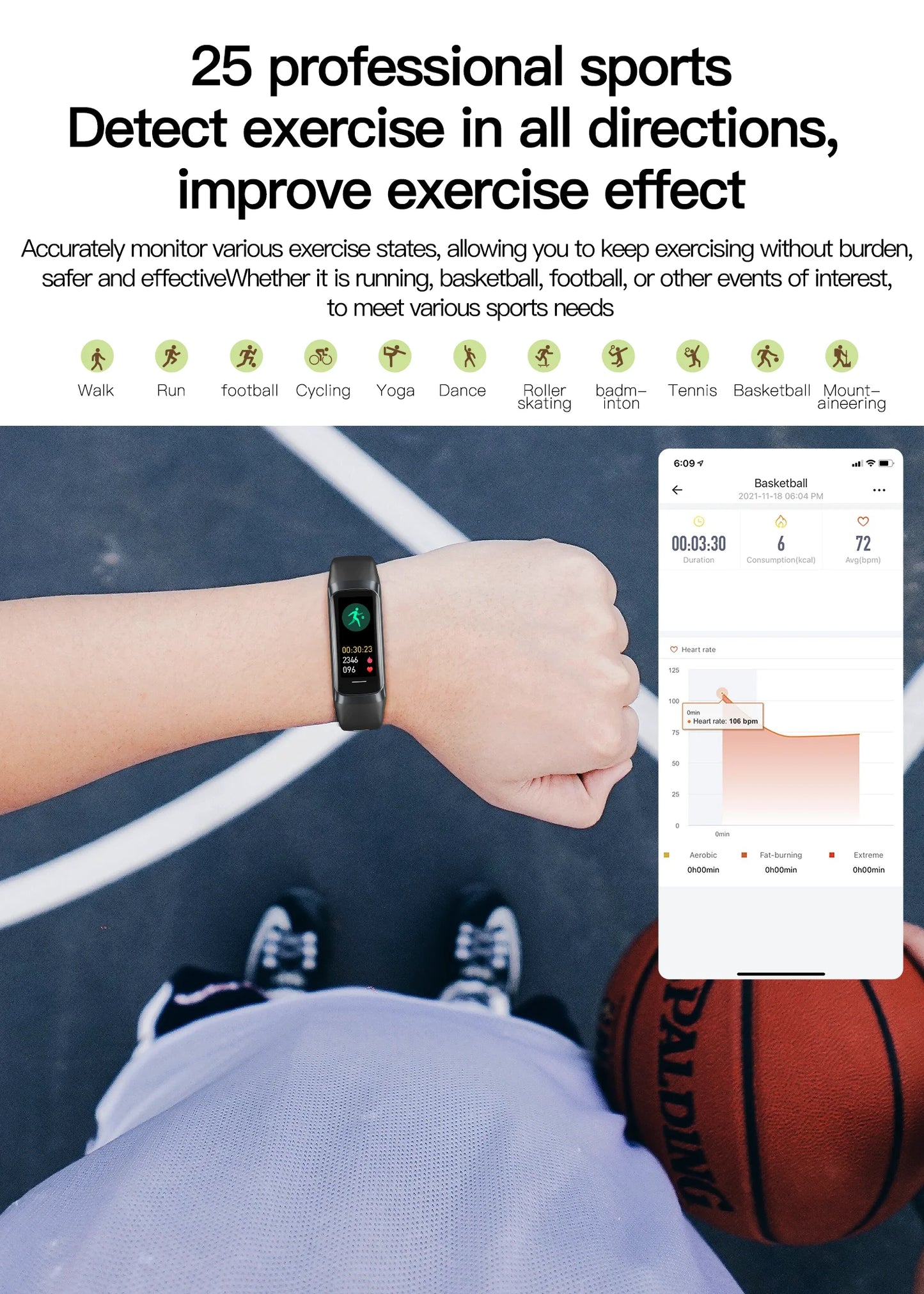 LIGE 1.1 Inch Amoled Heart Rate Monitor Smart Bracelet Wristband Slim Smart Watch Men Women Waterproof  Fitness Tracker Band