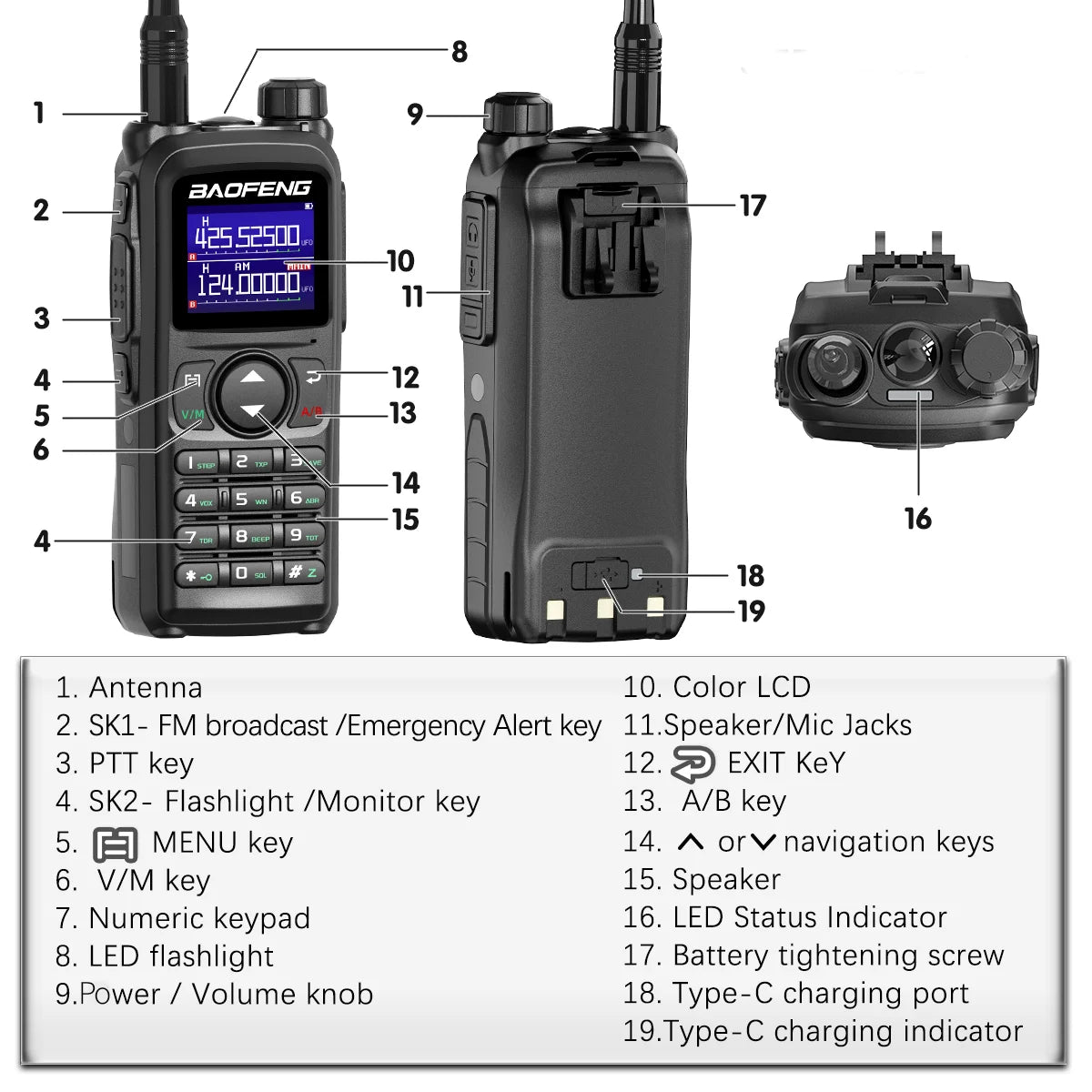 BAOFENG UV-28 PRO MAX Walkie Talkie 10W Multi-Band Wireless Copy Frequency 999CH DTMF Type-C AM FM NOAA Long Range Two Way Radio