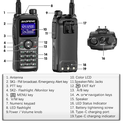 BAOFENG UV-28 PRO MAX Walkie Talkie 10W Multi-Band Wireless Copy Frequency 999CH DTMF Type-C AM FM NOAA Long Range Two Way Radio