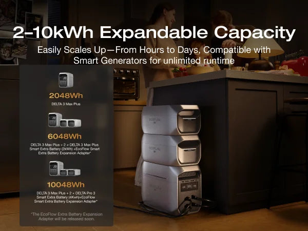 ECOFLOW Portable Power Station DELTA 3 MAX Plus with 45W Solar Panel, 3000W Max Output, Fast 0–80% Recharge in 64mins, Reliable