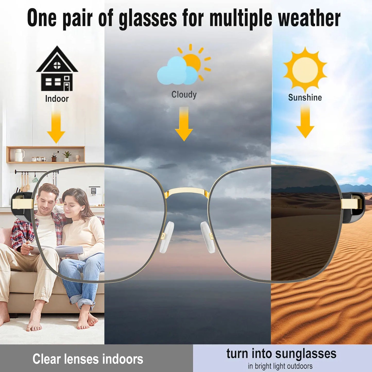 Smart Audio Glasses with Real-Time Translation Hi-Fi Music Playback Noise-Cancelling Voice Calls And Photochromic Lenses