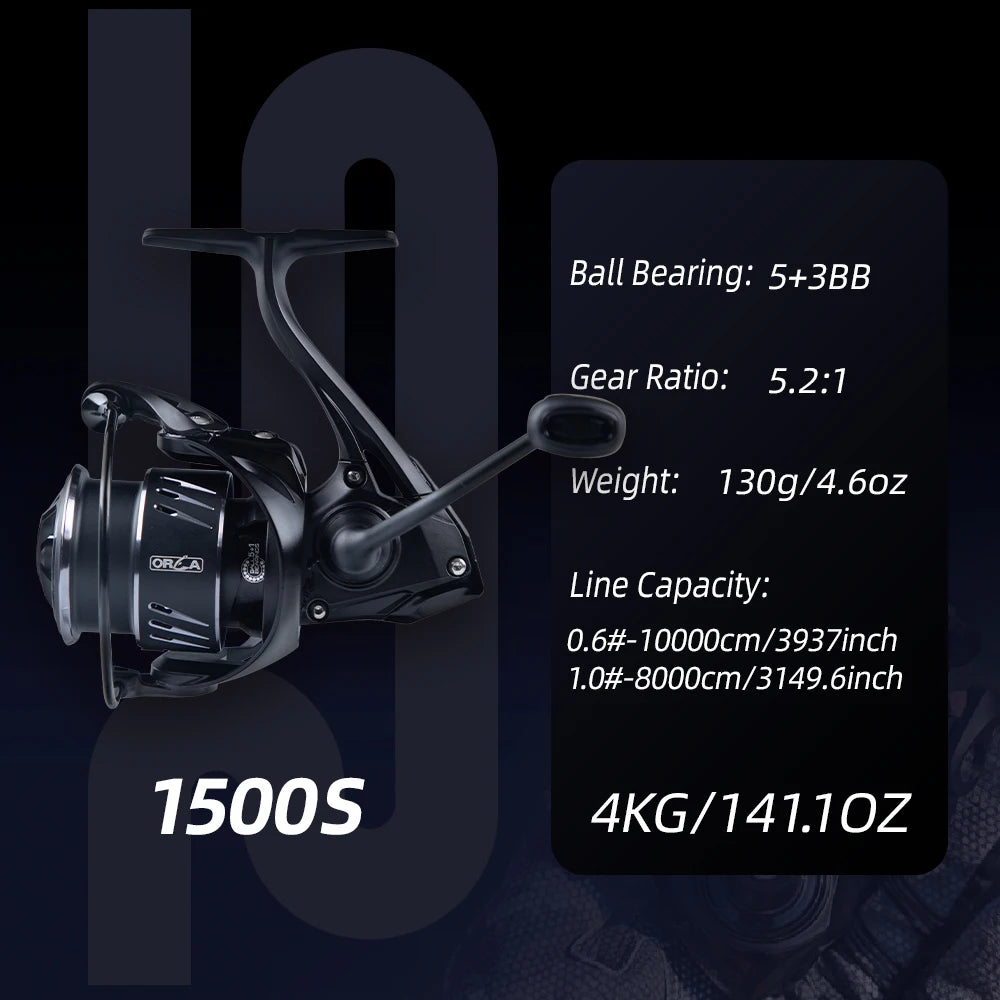 FISHINGFANS Micro Spinning Reel 800 1000 1500 2000 2500 Series Metal Wire Cup Ultra Light Carbon Fishing Reel