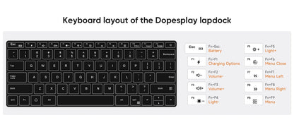 Dopesplay 14.1inch Lapdock Monitor for Samsung DeX Mini PC Keyboard Portable Screen Extender For S24 Z Fold 6 Note 20 Steam Deck