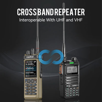 Radtel RT-950 Pro Sand Color Walkie Talkie with GPS APRS 10W Bluetooth Phone Programming Ham Radio RT-950PRO SSB CW AM FM Radio