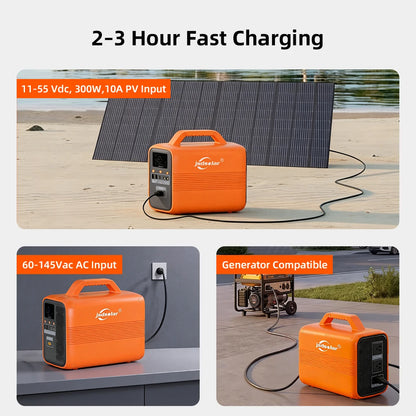 Jsdsolar All-in-one Portable Power Station 1004.8Wh LiFePO4 Battery 500W Solar Generator Outdoor Emergency Power Plant  UPS Pure Sine Wave Fast Charging Power Bank for Home Backup Camping RVs