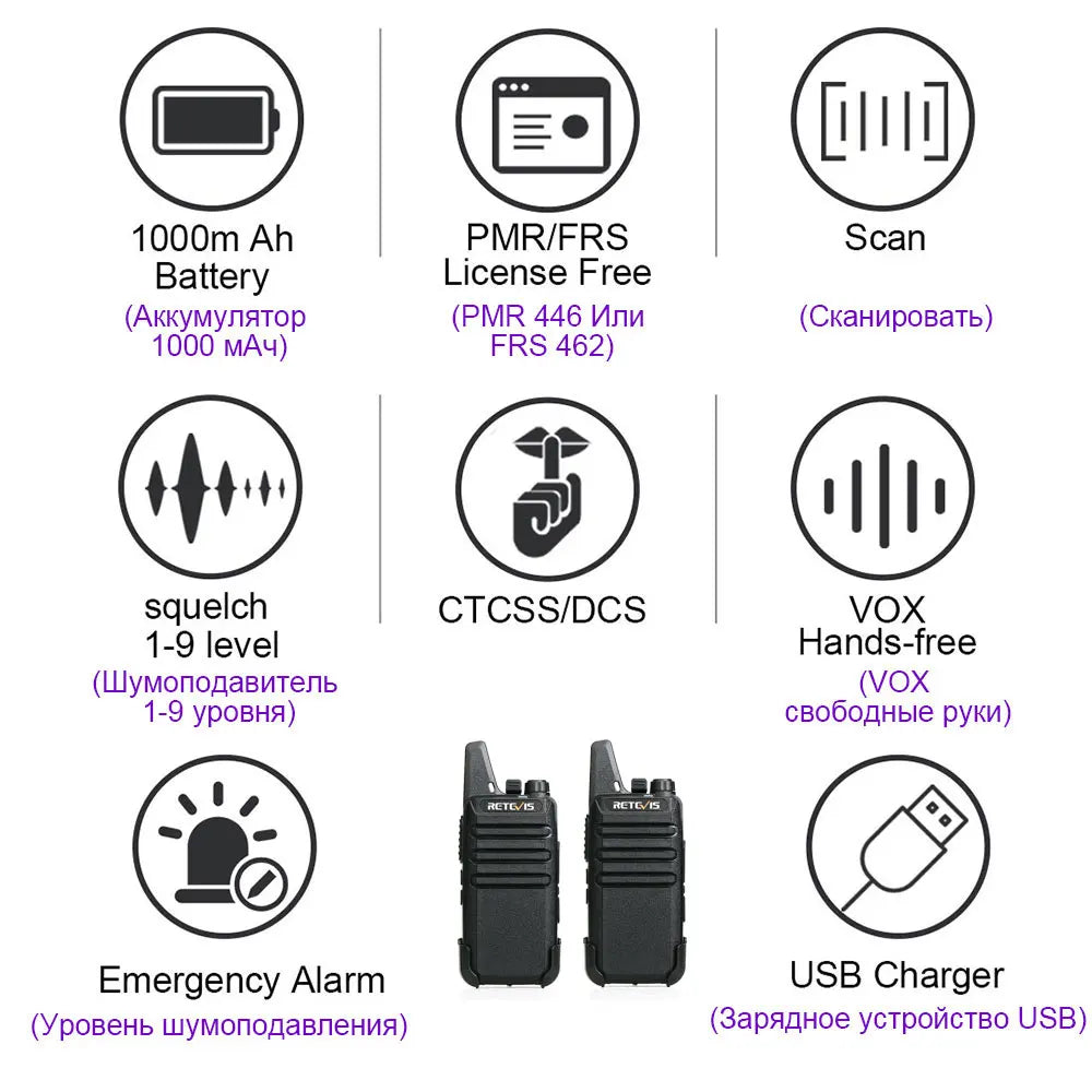Retevis RT622/RT22 2 pcs Mini Walkie Talkie License Free PMR/FRS Two Way Radio VOX Type-C Portable for Hotel Restaurant Camping