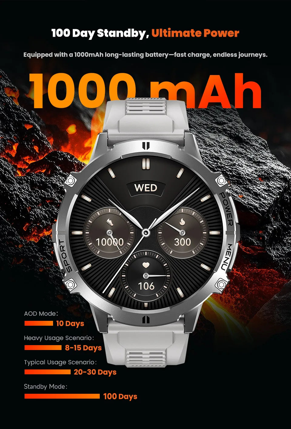 2026 New Military TANK X3 1000mAh Battery Smart Watch Men 10ATM Waterproof Swim GPS Path 1.75" AMOLED HD Call Sports Smartwatch