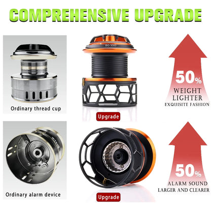 JOSBY Spinning Fishing Reel 1000 2000 3000 Series Metal line Cup Pesca 5.2:1 Gear Ratio Wheel Carp Freshwater Seawater Tackle
