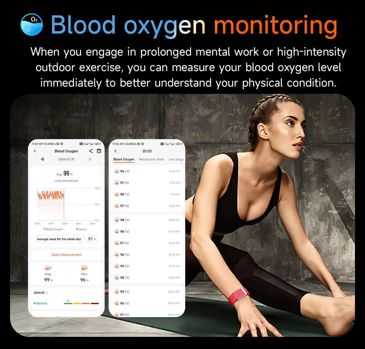 2026 New Nursing Grade Smart Bracelet VWAR Loop Life SpO2 Blood Lipid Uric Acid ECG+PPG Waterproof Band Sport Fitness Tracker