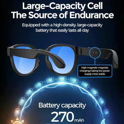AI Smart Glasses 800W Anti Shake HD Camera Video Recording Languages Translation Sunglasses Bluetooth Call Music Play Man Women