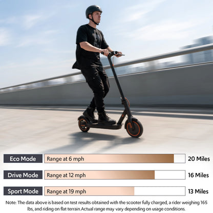 Electric Scooters for Adults, 8.5' Tire, Max 19 Miles and 19 Mph, 550W Foldable E Scooter with Side Light & APP
