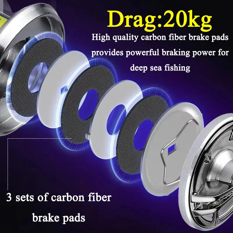 Spinning Fishing Reel 2000/3000/4000/5000/6000 High Drags Saltwater Stainless Metal Coils Series Left/Right Hand Spinning Wheel