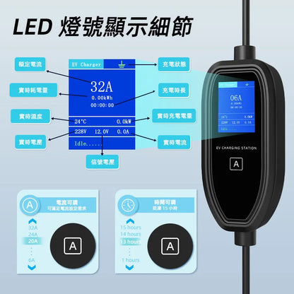 ROMADA K09 New Energy Electric Vehicle Charging Gun Portable In-Car Charger Home Use EU/US Standard Tesla EV Charging Station