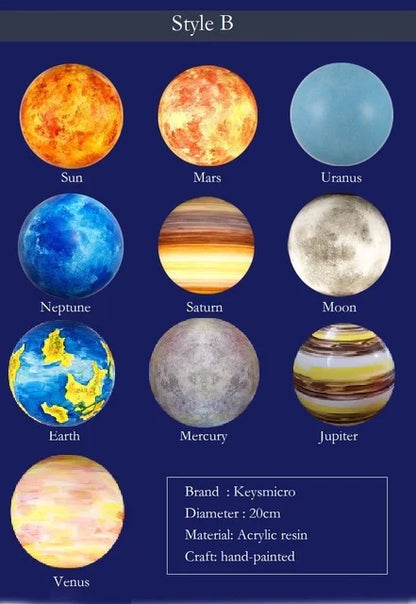 Planet Pendant Lights Sun Earth Moon Novelty Creative Atmosphere Light  Hanging Lamp Bedroom Home Decoration Hallway Luminaire