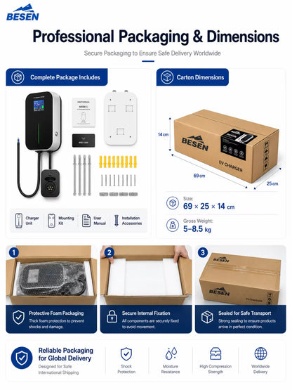 Mode 3 22KW 3 Phase EV Charger Level 2 Electric Car Charging Station