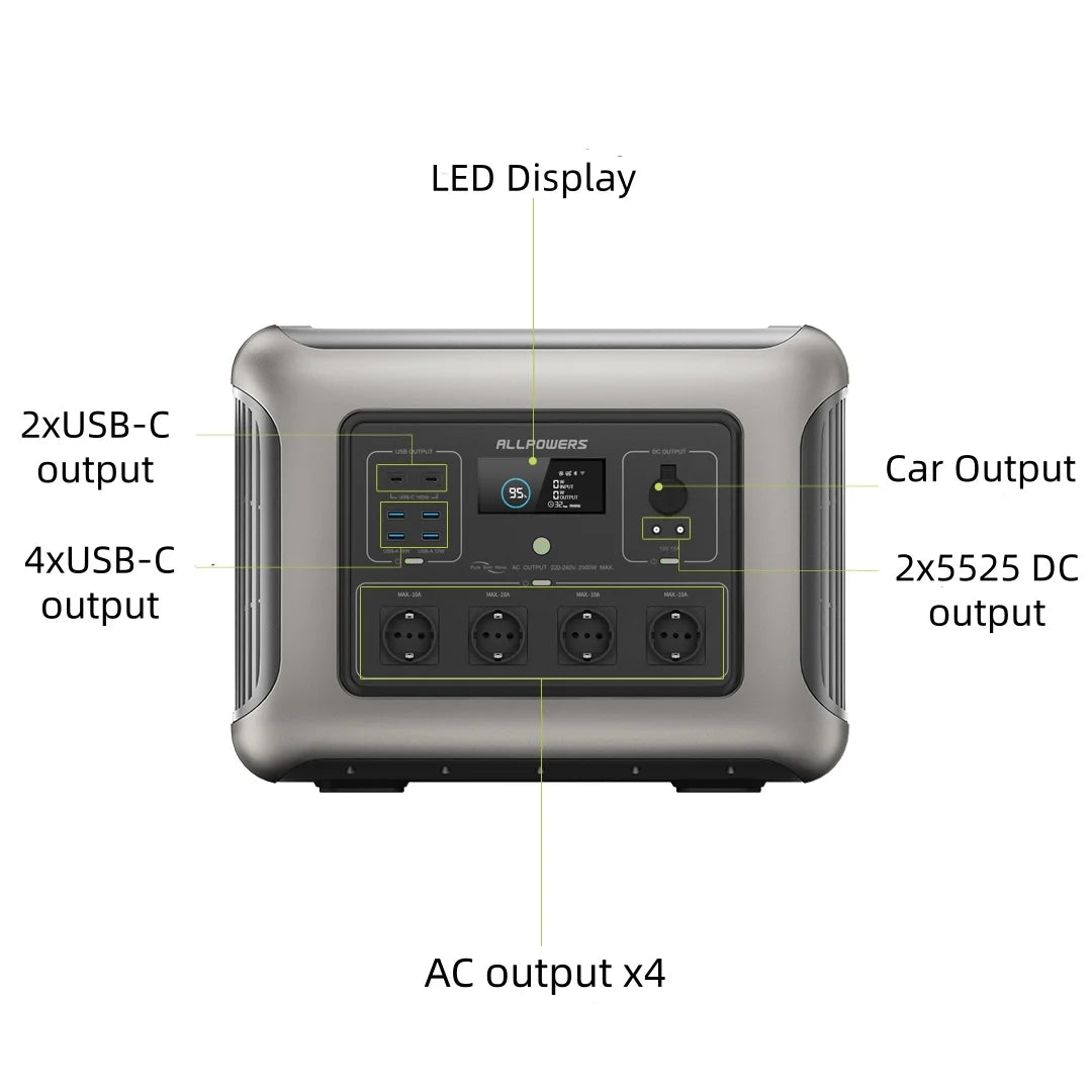 ALLPOWERS R2500 Portable Power Station 1920Wh 2500W Solar Generator & SP037 Solar Panels 400W / 2X400W Solar Charger for Camping