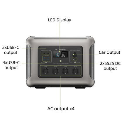 ALLPOWERS R2500 Portable Power Station 1920Wh 2500W Solar Generator & SP037 Solar Panels 400W / 2X400W Solar Charger for Camping