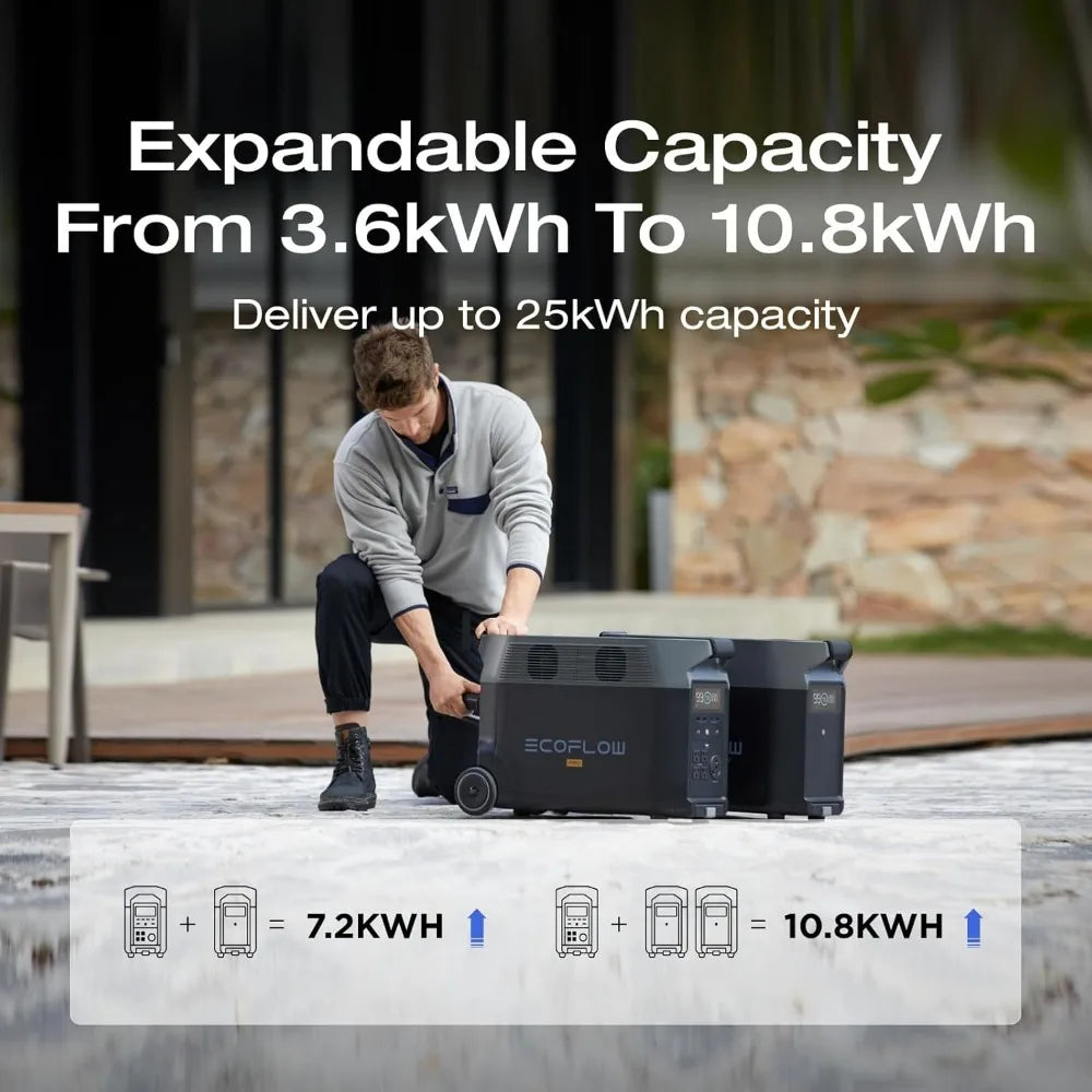 3600W Portable Power Station 3600Wh with 5 AC Outlets Fast Charging Solar Generator for Home Camping RV Emergencies
