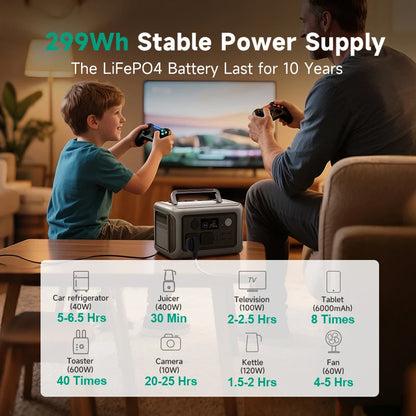 ALLPOWERS R600 LiFePO4 Battery Solar Generator 299Wh 600W Portable Power station & Solar panel 100W for Home Backup RV Camping