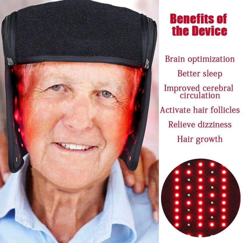 Hair Growth Cap Reduces Oiliness Strengthens Hair Roots Penetrates Deep Into Hair Follicles Relieves Fatigue Anti-Hair Loss Hat