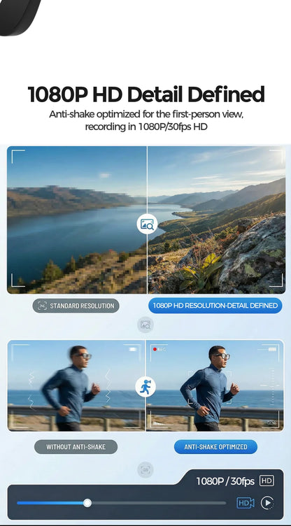 Smart Glasses 2MP Video Camera Multifunctional AI Translation Conversation Recording Music Control Wifi Transmission 2026