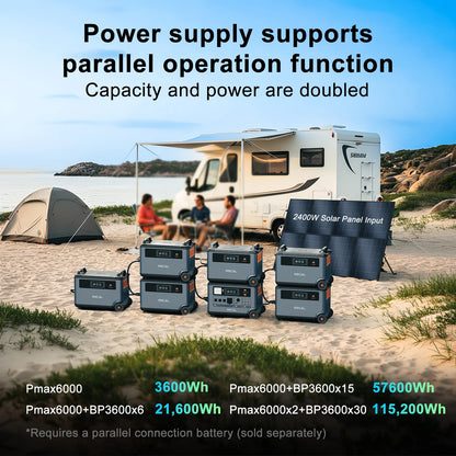 OSCAL PowerMax6000 Solar Generator (Compatible with Battery Packs/Solar Panels) 120V/240V Portable Power Station 6000W AC Output (9000W Peak), 2200W AC Charging, 2400W Solar Charging, App Control, Ideal for Home Emergencies a