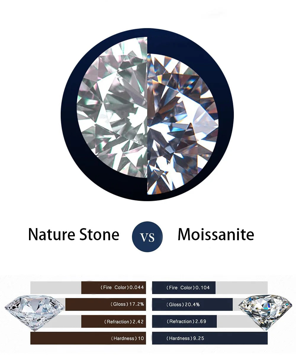 OEVAS Two Stones Pear Cut Moissanite Rings S925 Silver Plated 18K Gold Toi Et Moi Wedding Band For Women Engagement Fine Jewelry
