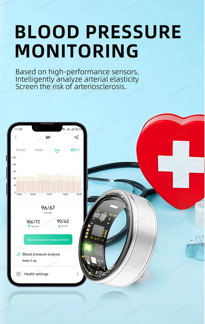 2026 Smart Health Rings Heart Rate Blood Pressure/Oxygen Monitoring Rings Fitness Gift for Friends Family Colleagues Smartring