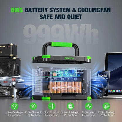 999Wh Portable Power Station 1000W for Outdoor & Home Backup | Solar Generator 10 Ports with 60W USB-C PD Fast Charging, Pure