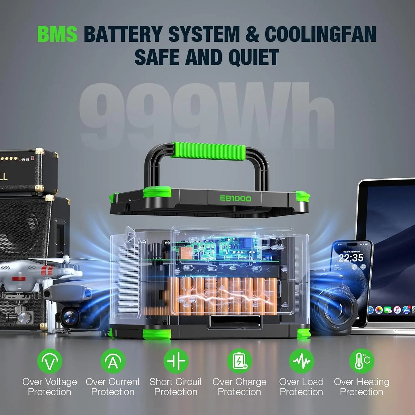 999Wh Portable Power Station 1000W for Outdoor & Home Backup | Solar Generator 10 Ports with 60W USB-C PD Fast Charging, Pure