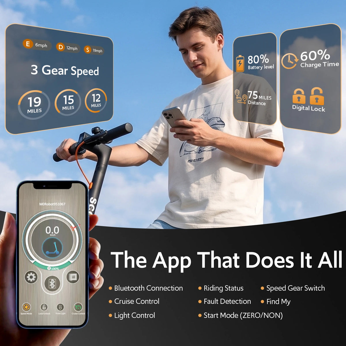 Electric Scooters for Adults, 8.5' Tire, Max 19 Miles and 19 Mph, 550W Foldable E Scooter with Side Light & APP