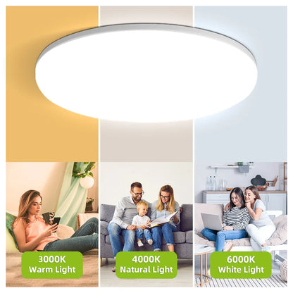 Led Ceiling Lamp 110v 220v Waterproof Led Panel Lights   for Kitchen Bathroom Lamp Balcony Ceiling Chandelier Lighting Fixture
