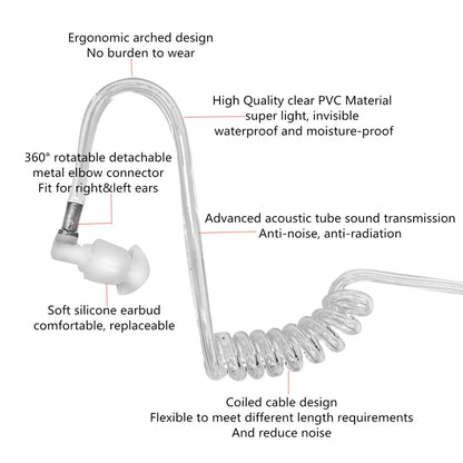 RISENKE-Earpiece for Sepura Walkie Talkie, Headset with Mic, PTT and Tube, SC2020,Stp9000, Stp8000, STP8030, STP8035, Stp8038