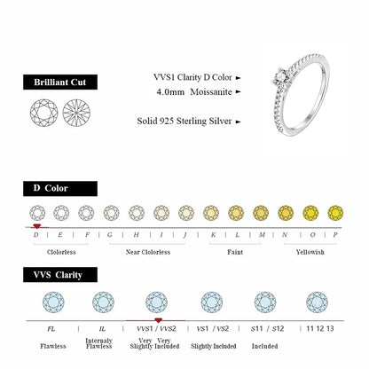 BLUEENCH 4mm D Color Moissanite Ring for Woman Wedding Jewelry with GRA 925 Sterling Sliver Plated 18k White Gold Wedding Band