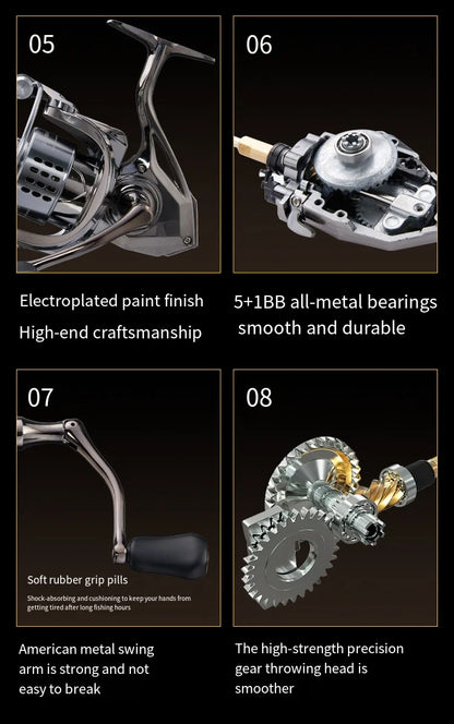 2026 New Spinning Fishing Reel All Metal 5.2:1 Speed ratio Max Drag 15KG Left/Right Interchangeable Suitable Any Body of Water