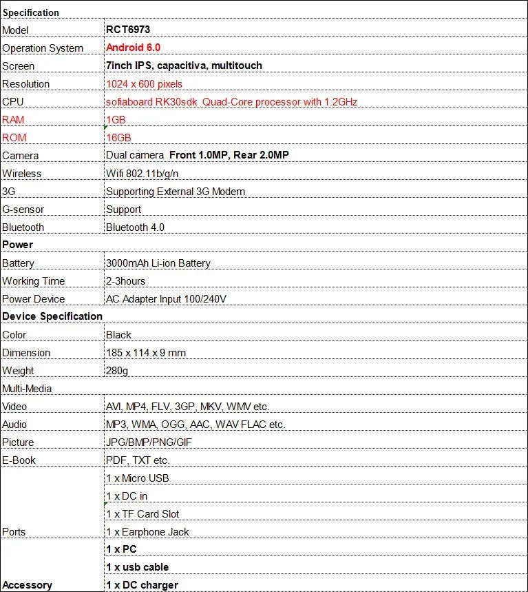 7 INCH Android 6.0 Tablet PC 1GB RAM 16GB ROM RCT6973 Sofiaboard RK30sdk Quad-Core 1024 X 600 Pixels WIFI Dual Camera